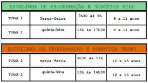 ACT - Página 10 de 11 - Computação Criativa - ACT / LIAG - Unicamp